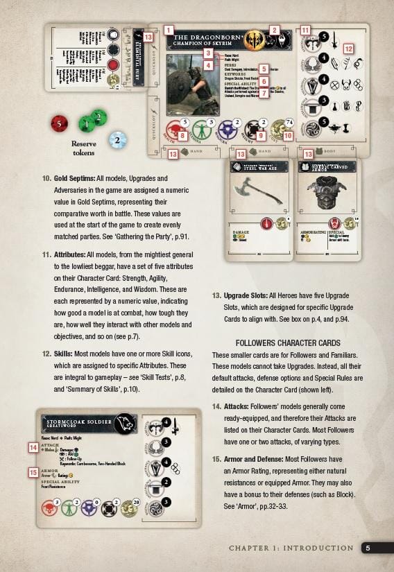 The Elder Scrolls - Core Rules Box Bundle with Revised Rule Book The Elder Scrolls: Call to Arms Modiphius Entertainment 