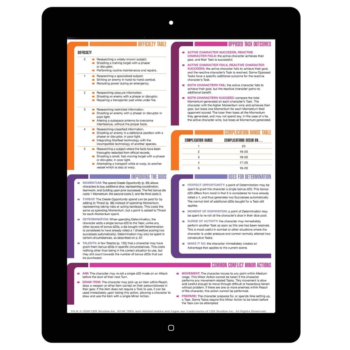 Star Trek Adventures: Gamemaster Screen plus TOS & TNG Player Characters - PDF