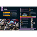 Star Trek Adventures Red Alert Rules PDF - FREE