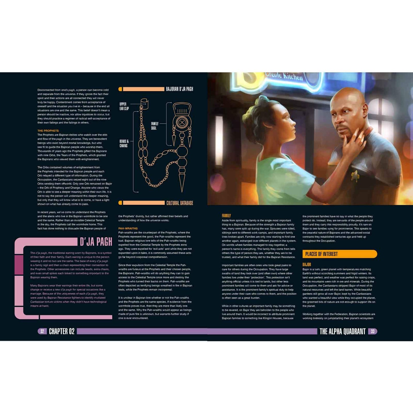 Star Trek Adventures: Alpha Quadrant Sourcebook - PDF