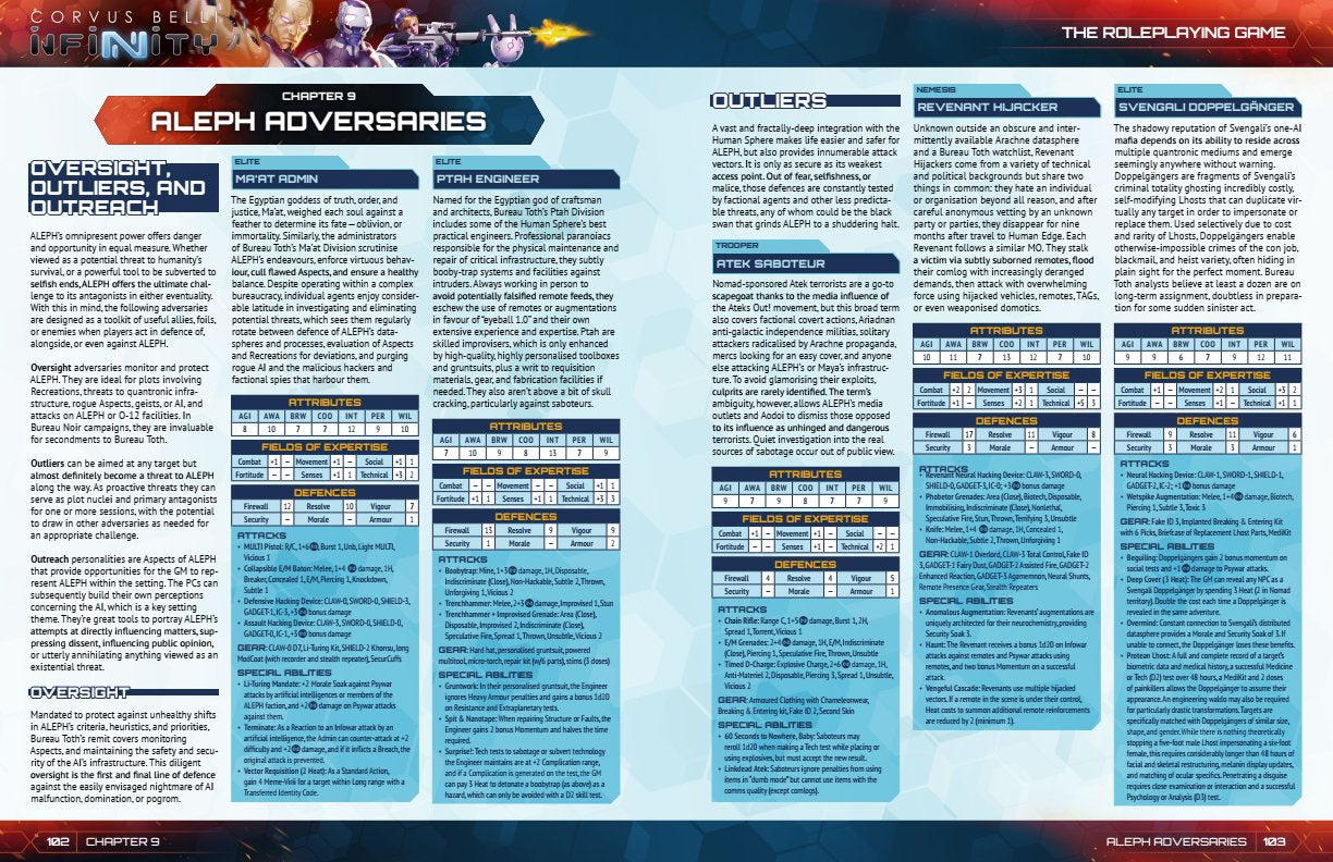 Infinity: Aleph Supplement - Modiphius Entertainment