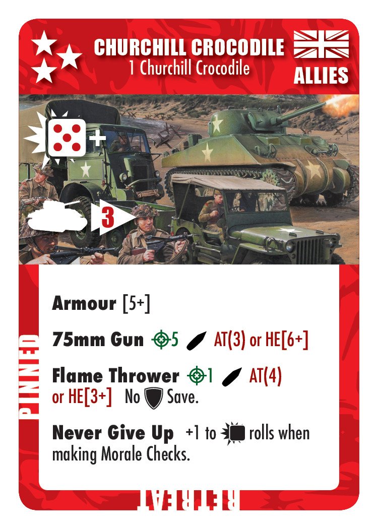 Airfix Battles: Bonus Force Deck - Modiphius Entertainment