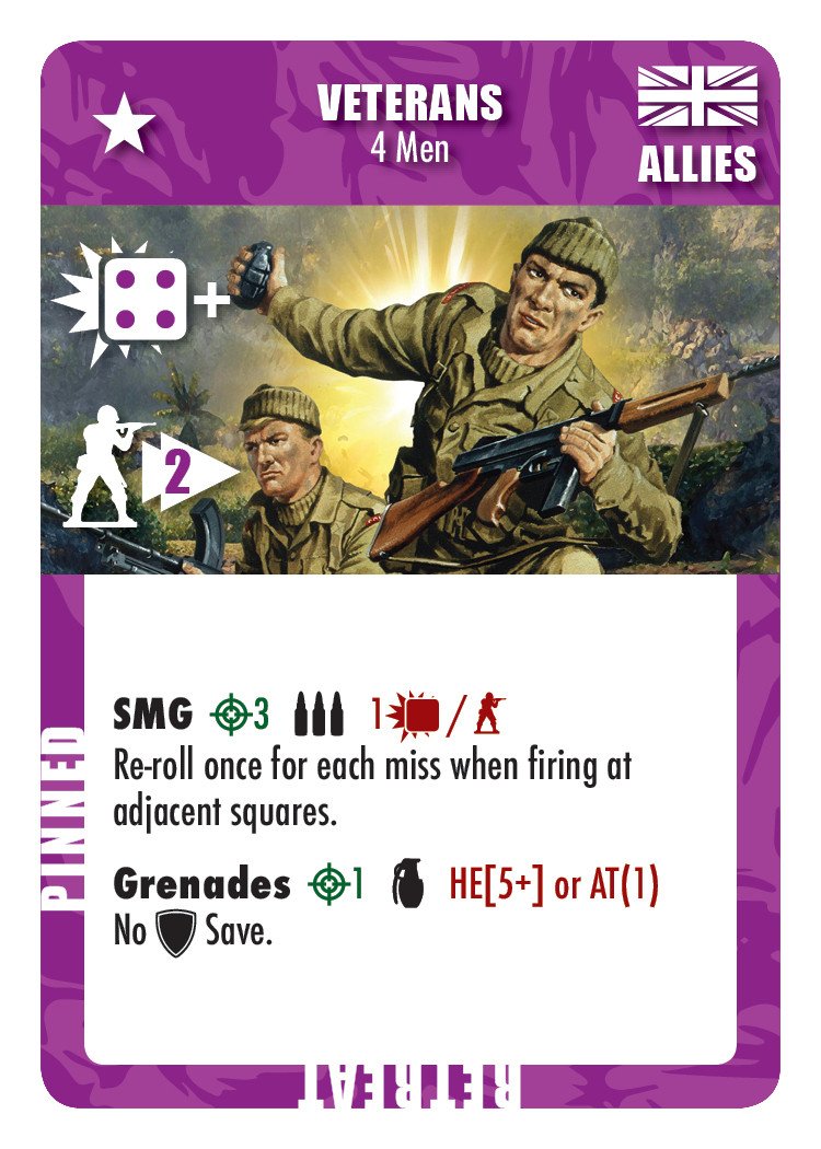 Airfix Battles: Bonus Force Deck - Modiphius Entertainment