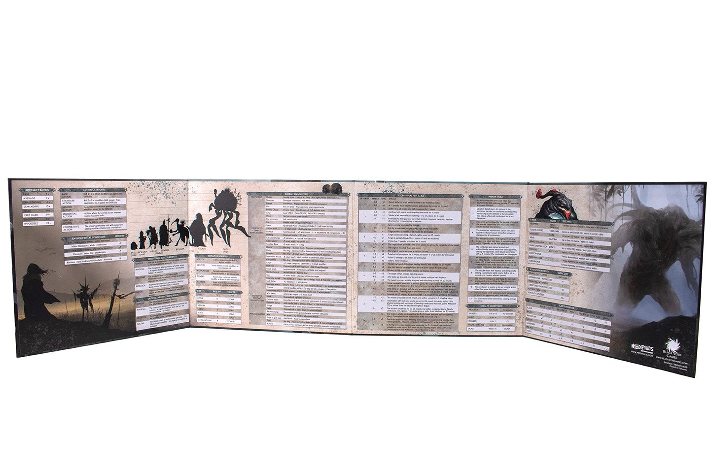 Black Void: Arbiter's Screen - Modiphius Entertainment