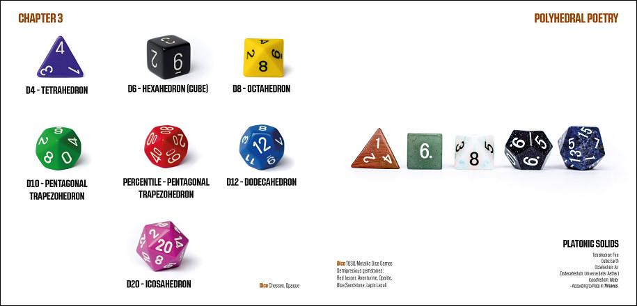 DICE - Rendezvous with Randomness - Modiphius Entertainment