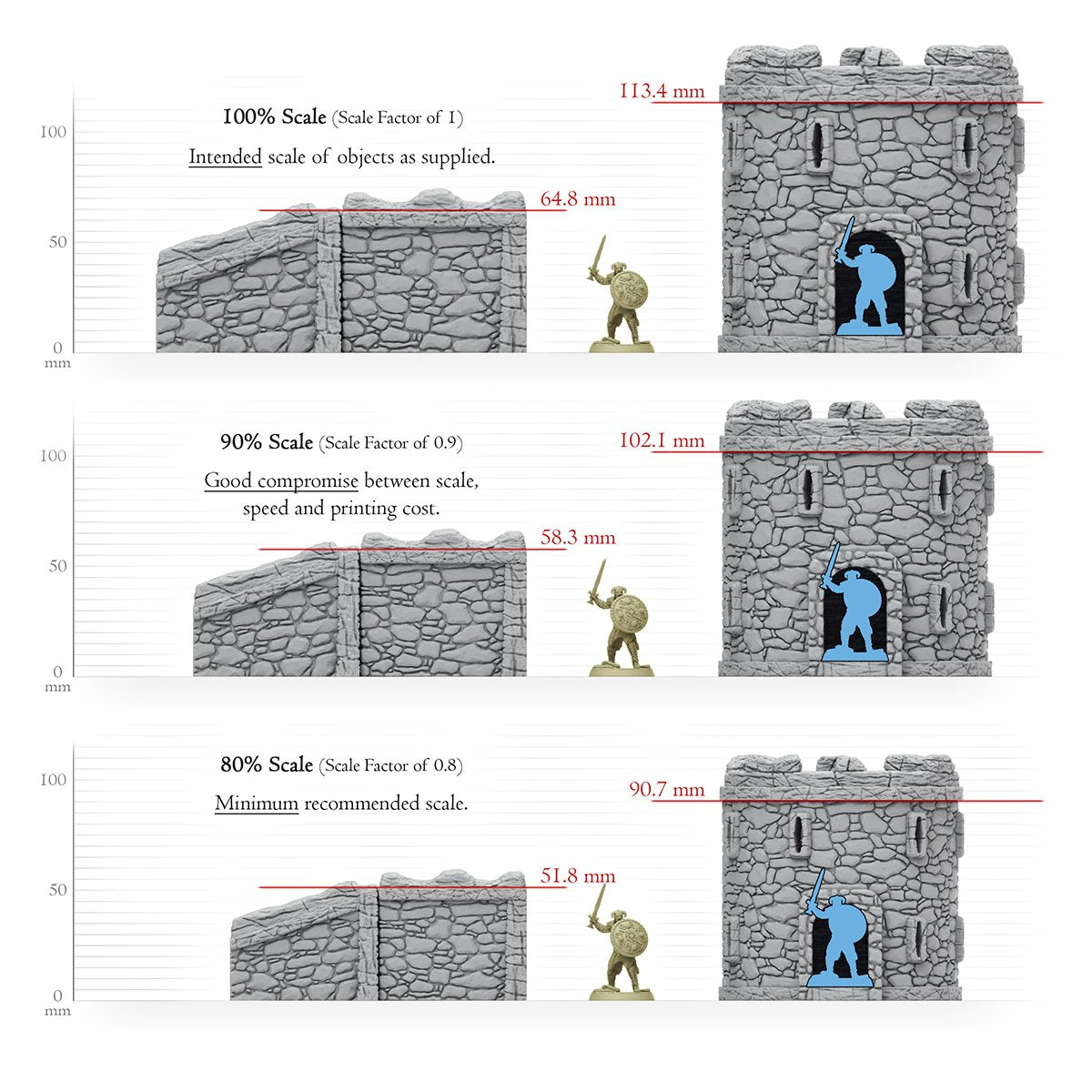 The Elder Scrolls Call to Arms - Print at Home - Western Watchtower  STL