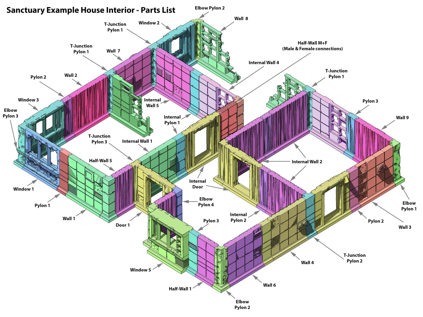 Fallout: Wasteland Warfare - Print at Home - Sanctuary Hill House STL