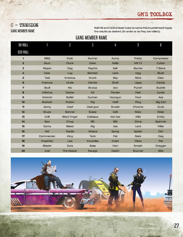 Devil’s Run Roleplaying Game GM Screen & Toolkit - PDF