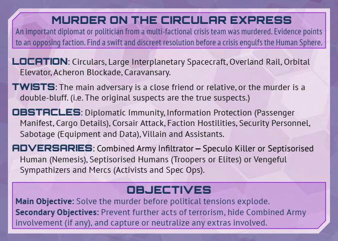 Infinity: GM Plot Deck - Modiphius Entertainment