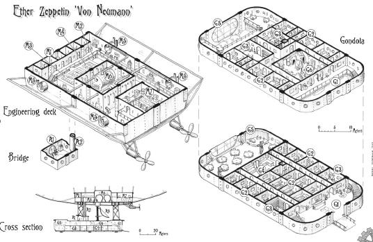 Space 1889: The Ether Calculator - Modiphius Entertainment