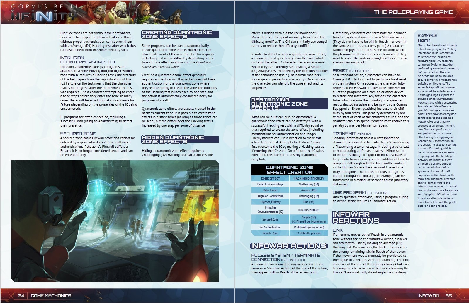 Infinity: Infinity: Player's Guide - Modiphius Entertainment