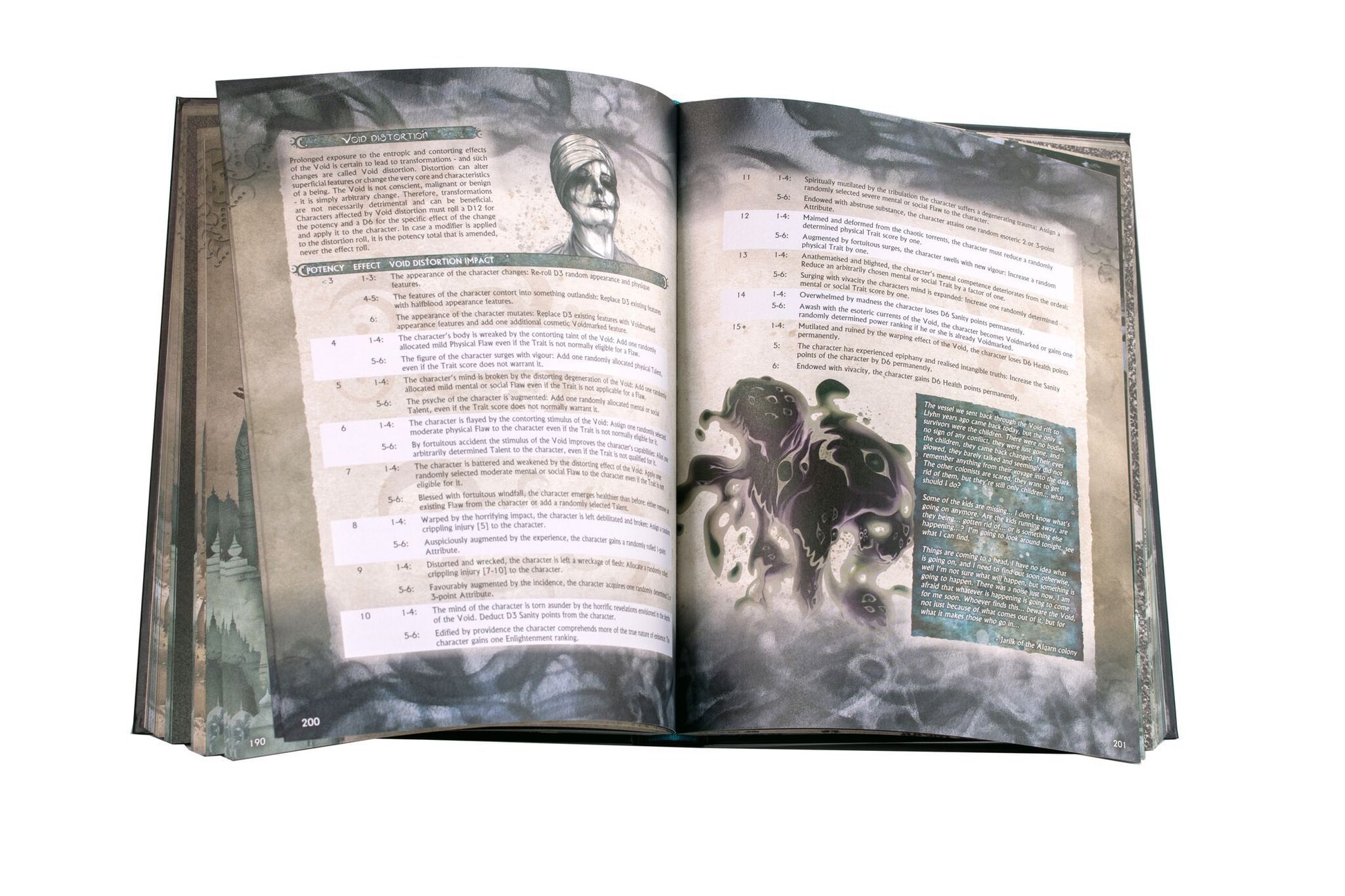 Black Void: Core Book - Modiphius Entertainment