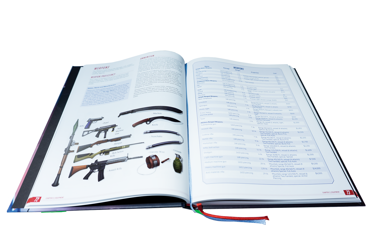 The Spy Game Full Table Bundle