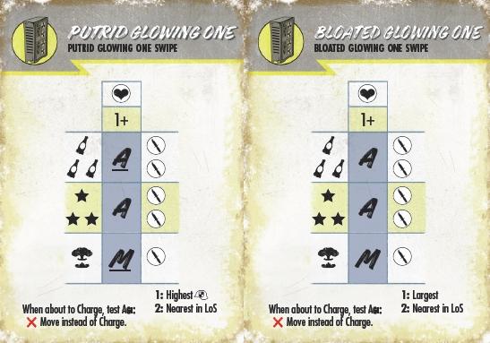 Fallout: Wasteland Warfare - Wave 1-3 AI Card Deck Bundle