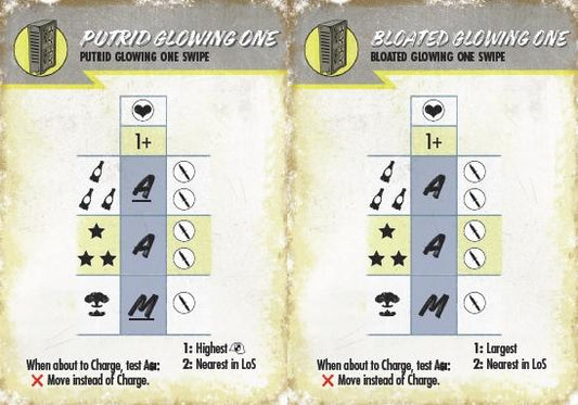 Fallout: Wasteland Warfare - Wave 1-3 AI Card Deck Bundle
