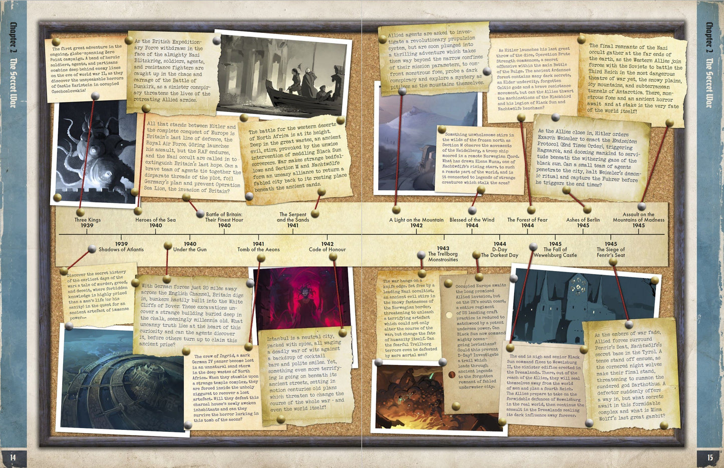 Achtung! Cthulhu 2d20: Gamemaster's Guide - PDF Achtung! Cthulhu 2d20 Modiphius Entertainment 