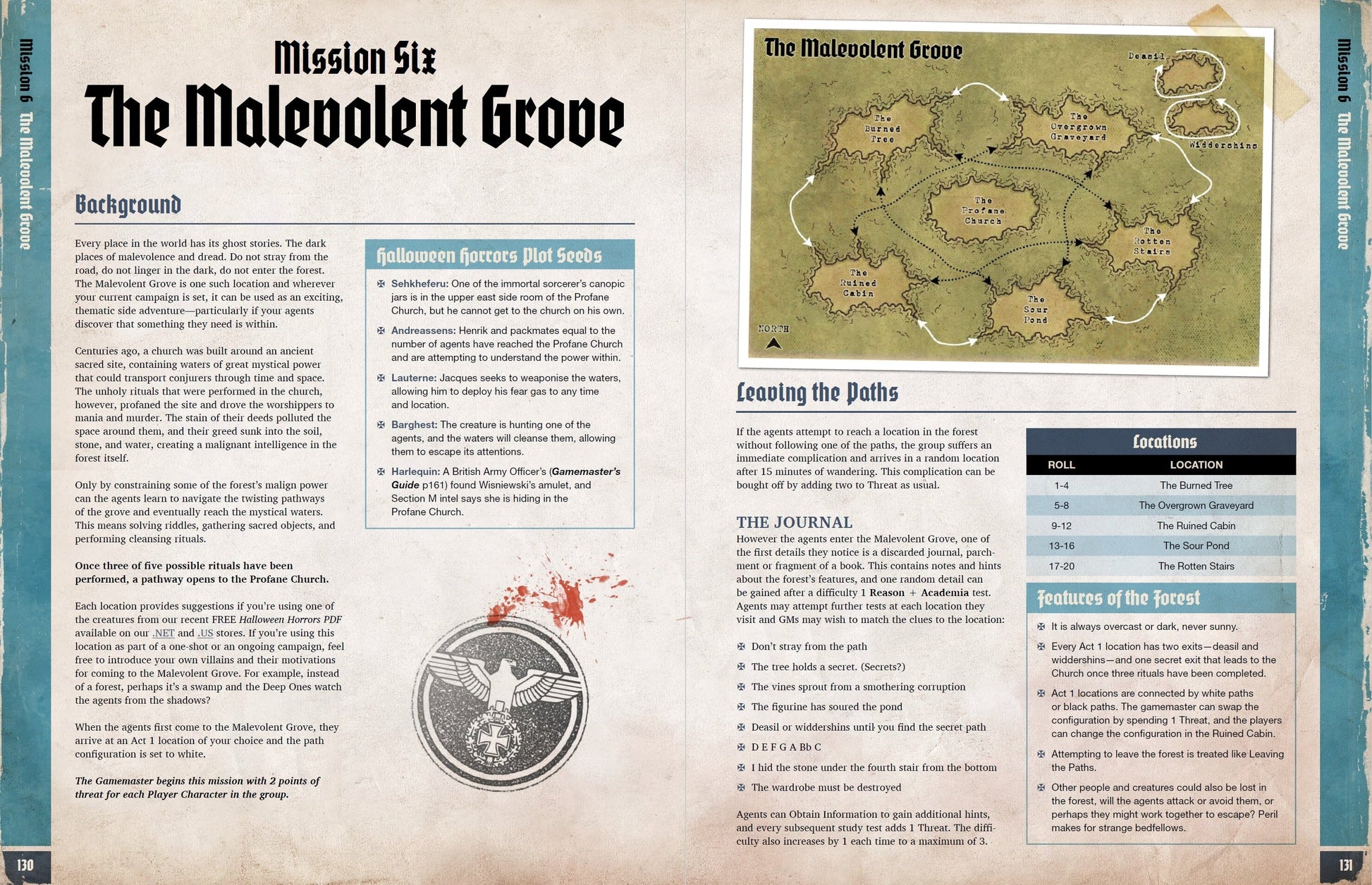 Achtung! Cthulhu 2d20: Mission Dossier 2: The Dark Beyond Achtung! Cthulhu 2d20 Modiphius Entertainment 