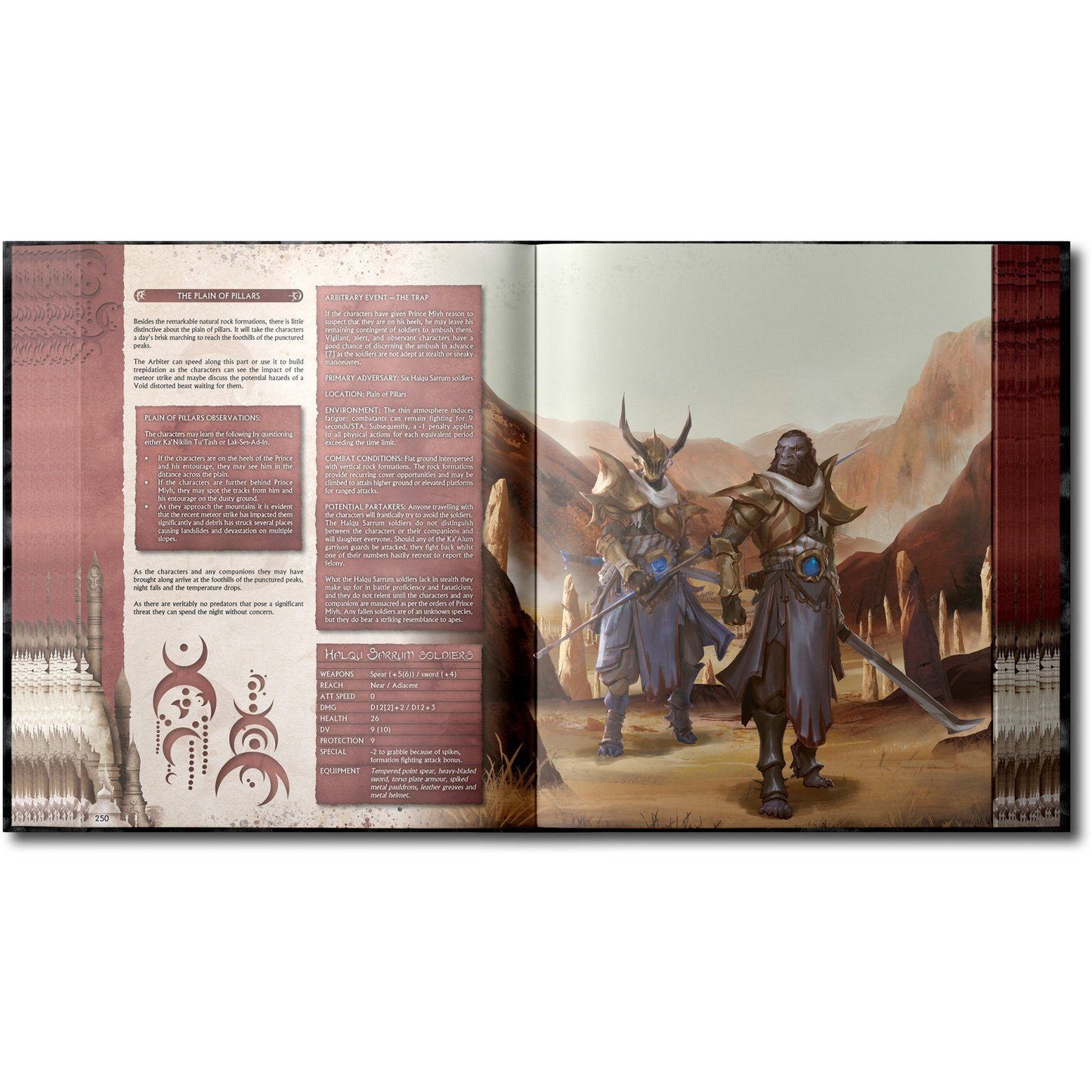 Black Void: Under Nebulous Skies (PDF) Black Void Black Void Games 