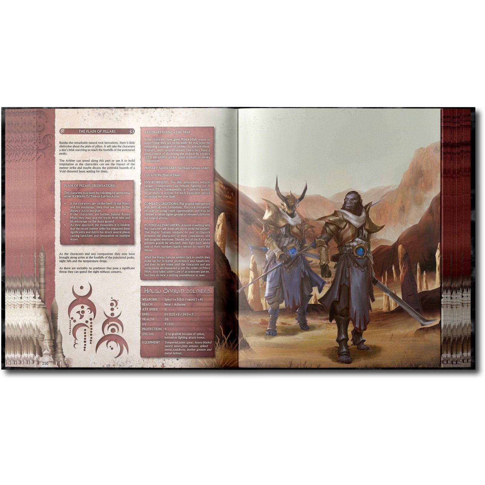 Black Void: Under Nebulous Skies (PDF) Black Void Black Void Games 