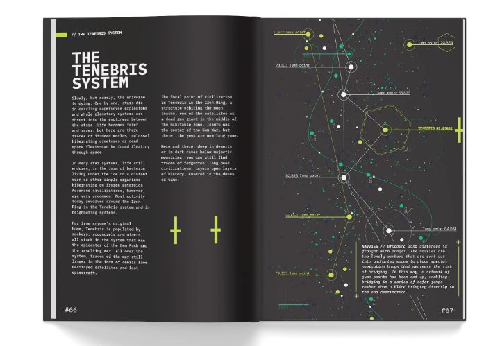 Death In Space RPG Standard Edition Death In Space Free League Publishing 