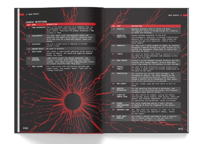 Death In Space RPG Standard Edition Death In Space Free League Publishing 