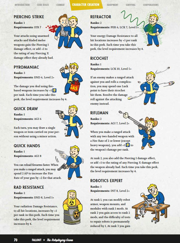 Fallout RPG Core Rulebook – Modiphius Entertainment