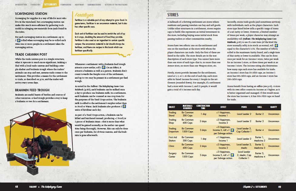 Fallout: The Roleplaying Game Settlers Supplement Fallout RPG Modiphius Entertainment 