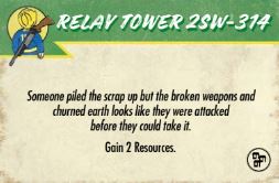 Fallout: Wasteland Warfare - Accessories: Homestead Rules Expansion PDF Fallout: Wasteland Warfare Modiphius Entertainment 