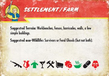 Fallout: Wasteland Warfare – Into the Wasteland - PDF Fallout: Wasteland Warfare Modiphius Entertainment 