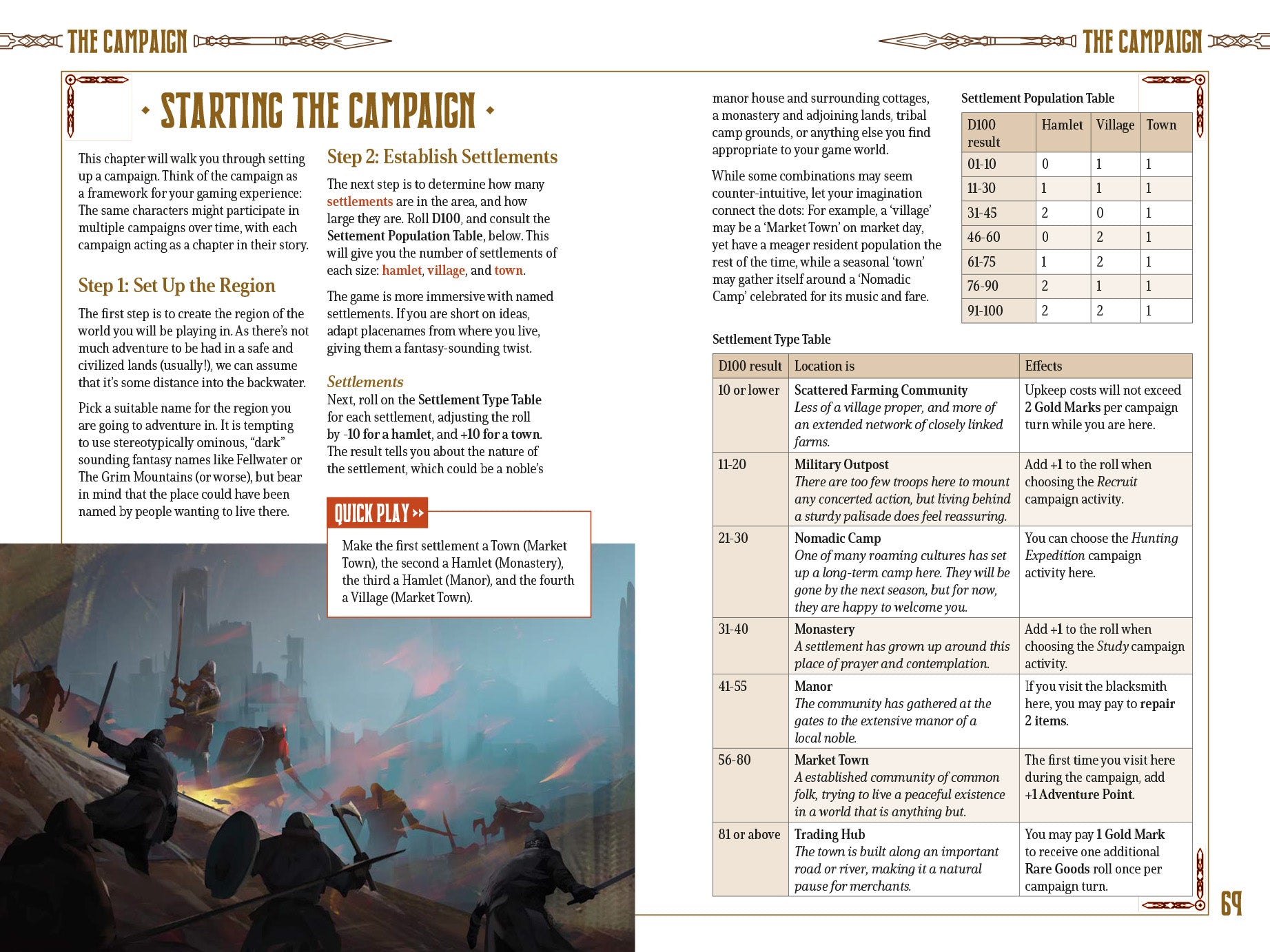 Five Leagues from the Borderlands Five Leagues from the Borderlands Modiphius Entertainment 