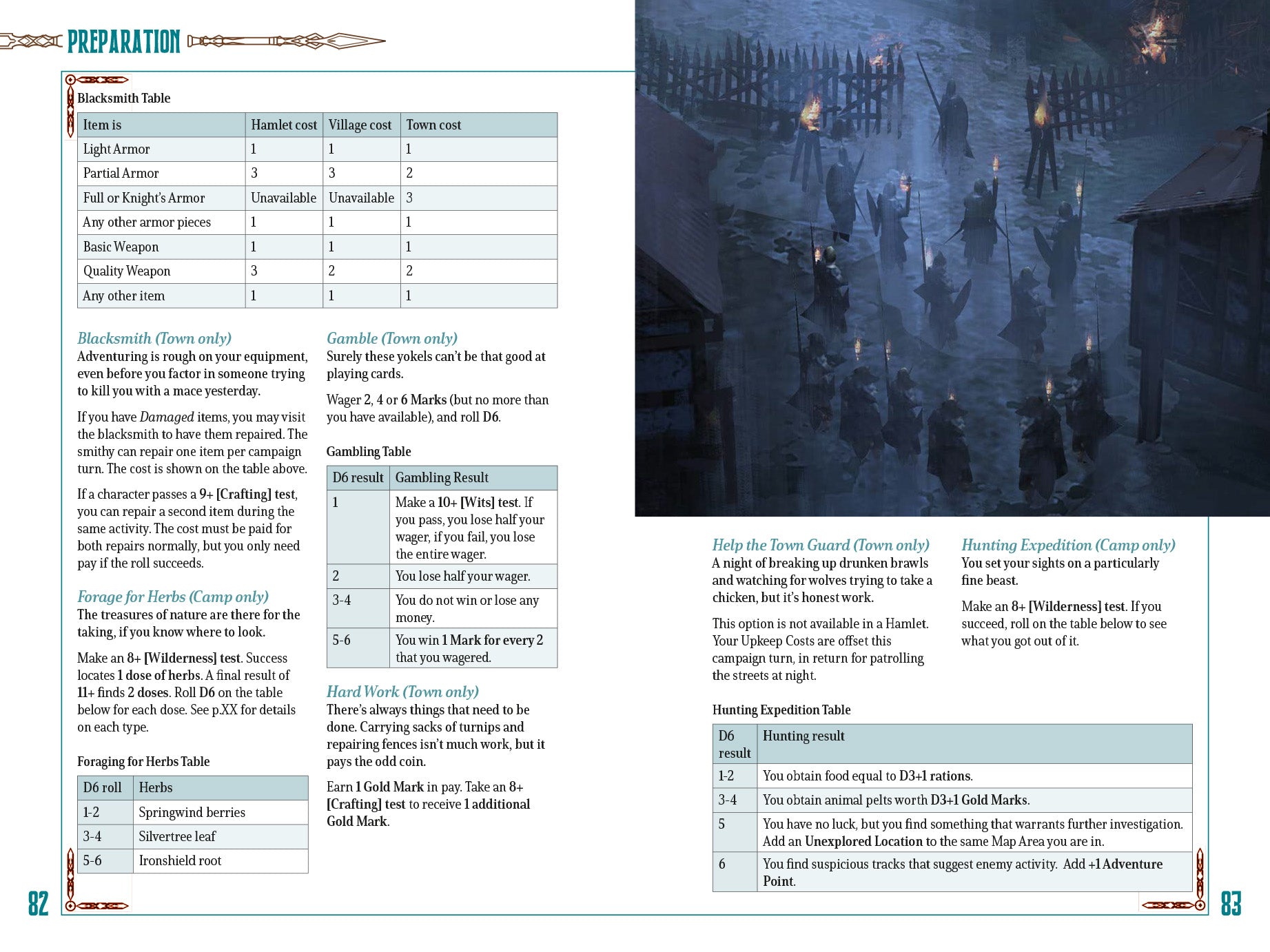 Five Leagues from the Borderlands (PDF) Five Leagues from the Borderlands Modiphius Entertainment 