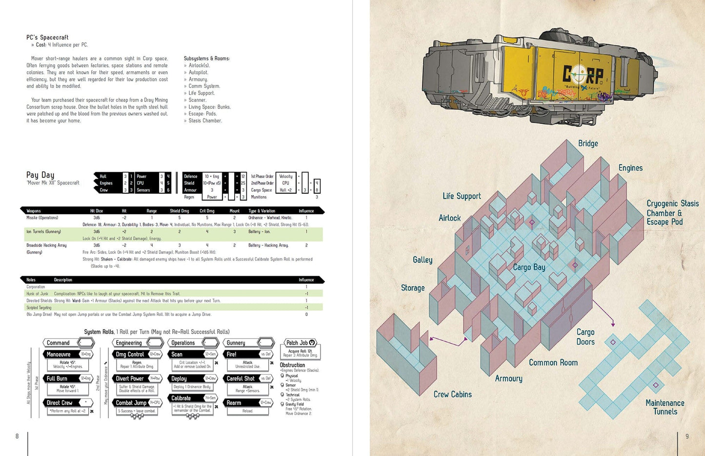 Fragged Empire 2nd Adventure: Eat Cake (PDF) Fragged Empire Design Ministries 