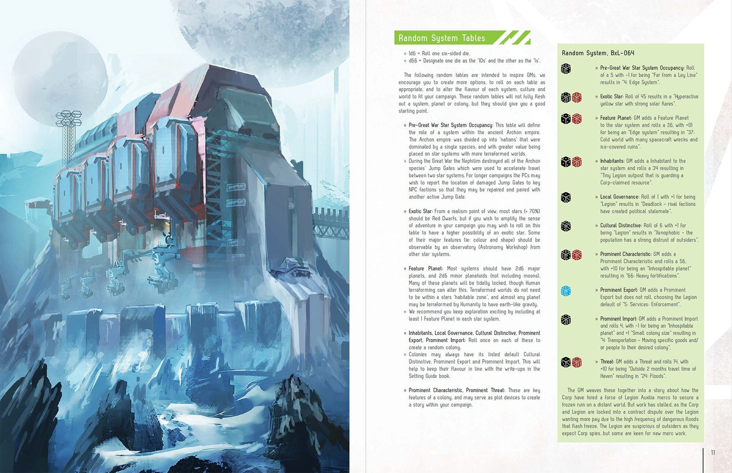 Fragged Empire 2nd Edition: Location Guide (PDF) Fragged Empire Design Ministries 