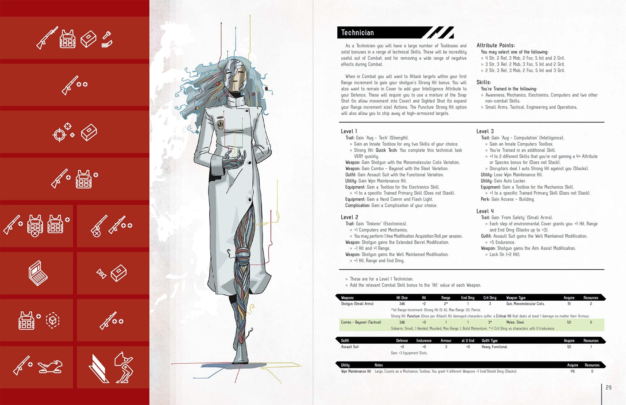 Fragged Empire 2nd Edition Supplement: Archetypes – Modiphius Entertainment
