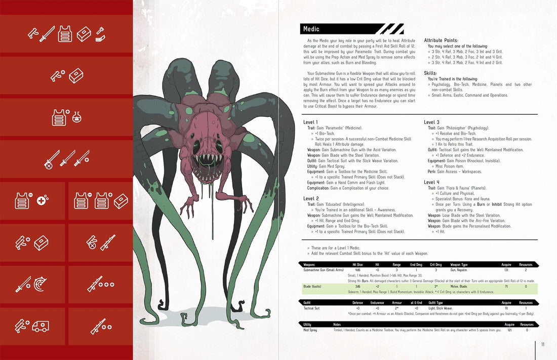 Fragged Empire 2nd Edition Supplement: Archetypes (PDF) – Modiphius ...