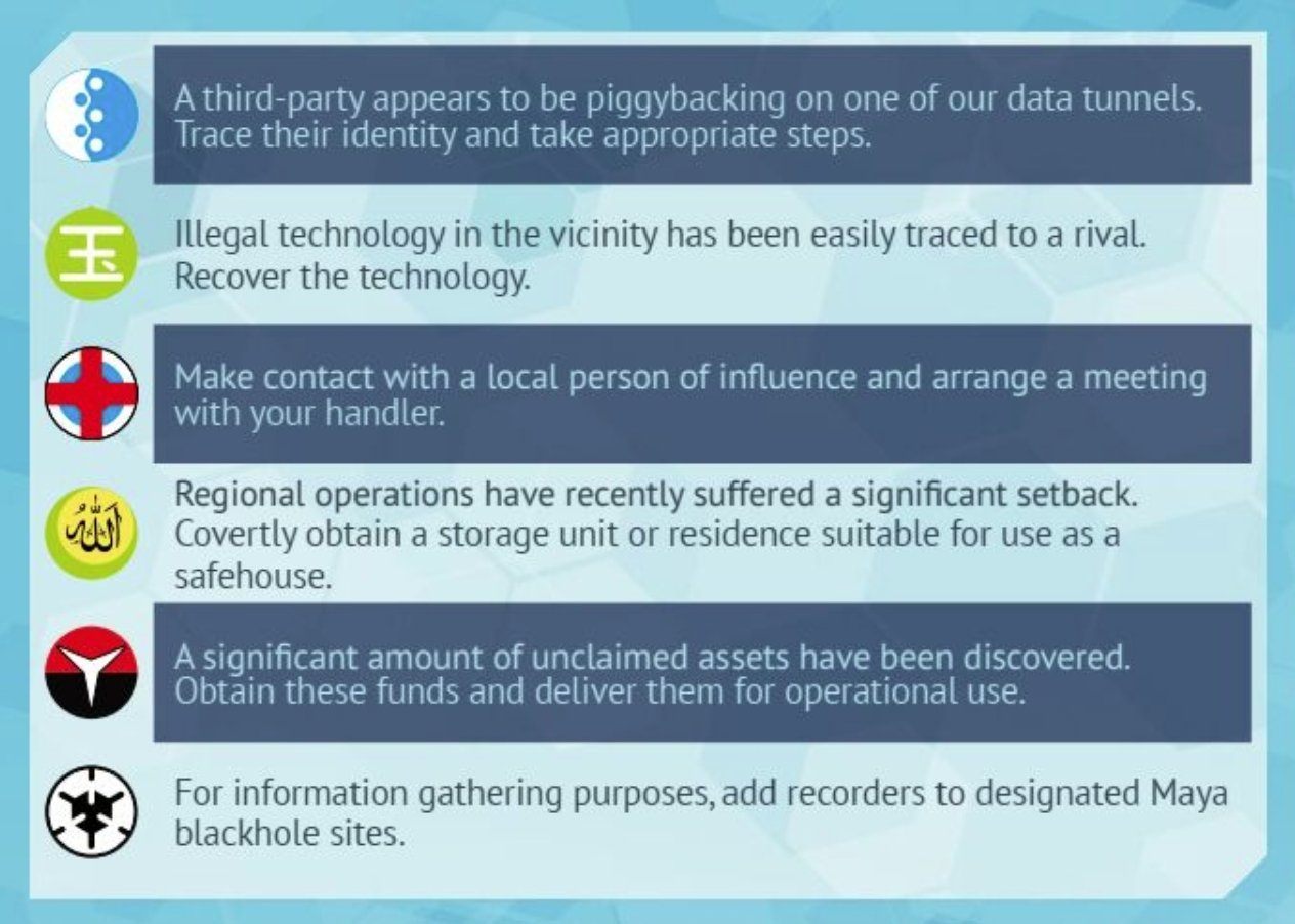 Infinity: Wilderness of Mirrors Card Deck Infinity Modiphius Entertainment 