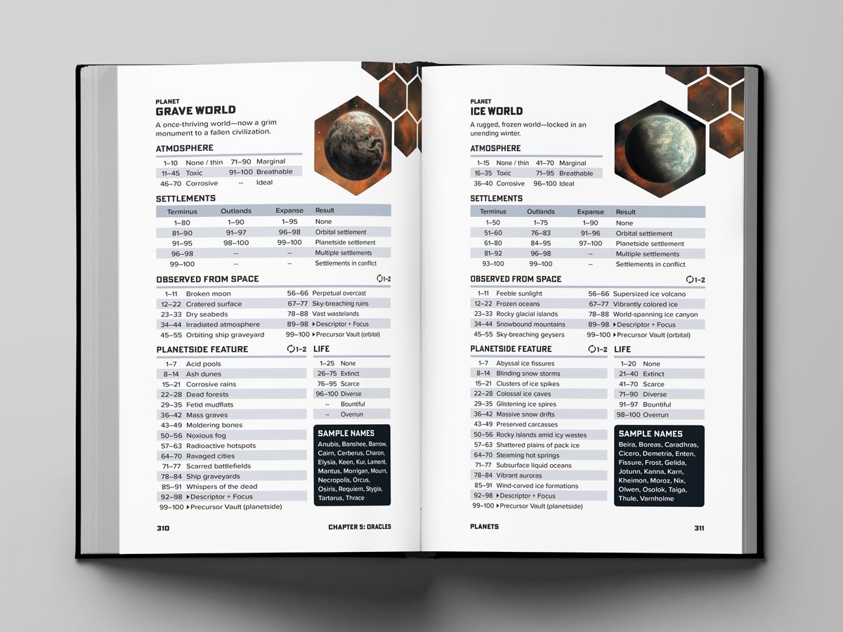 Ironsworn: Starforged - Deluxe Edition Rulebook Ironsworn: Starforged Tomkin Press 