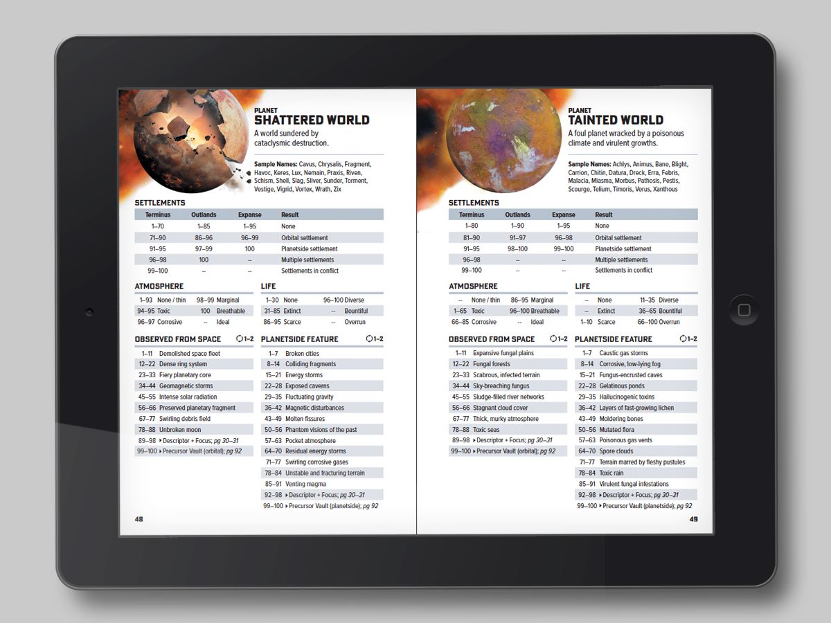 Ironsworn: Starforged - Digital Edition (PDF) Ironsworn: Starforged Tomkin Press 