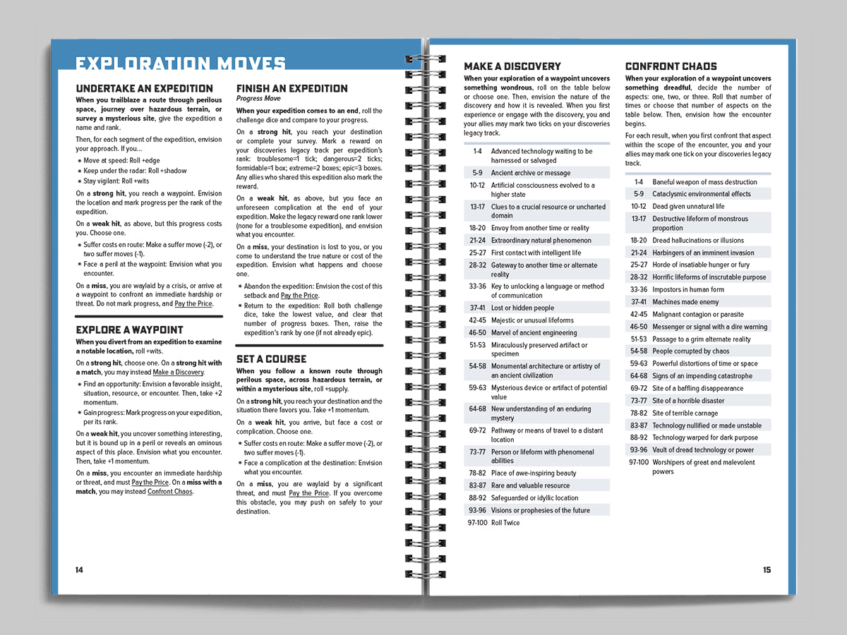 Ironsworn: Starforged - Reference Guide Ironsworn: Starforged Tomkin Press 