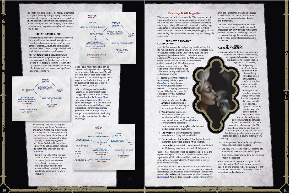 KULT: Beyond Darkness and Madness - Std Ed. Kult Helmgast 