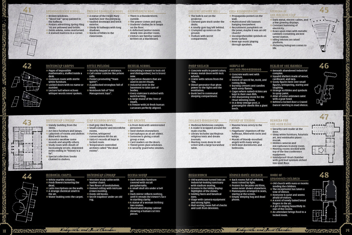 KULT: Labyrinths & Secret Chambers (PDF) Kult Helmgast 