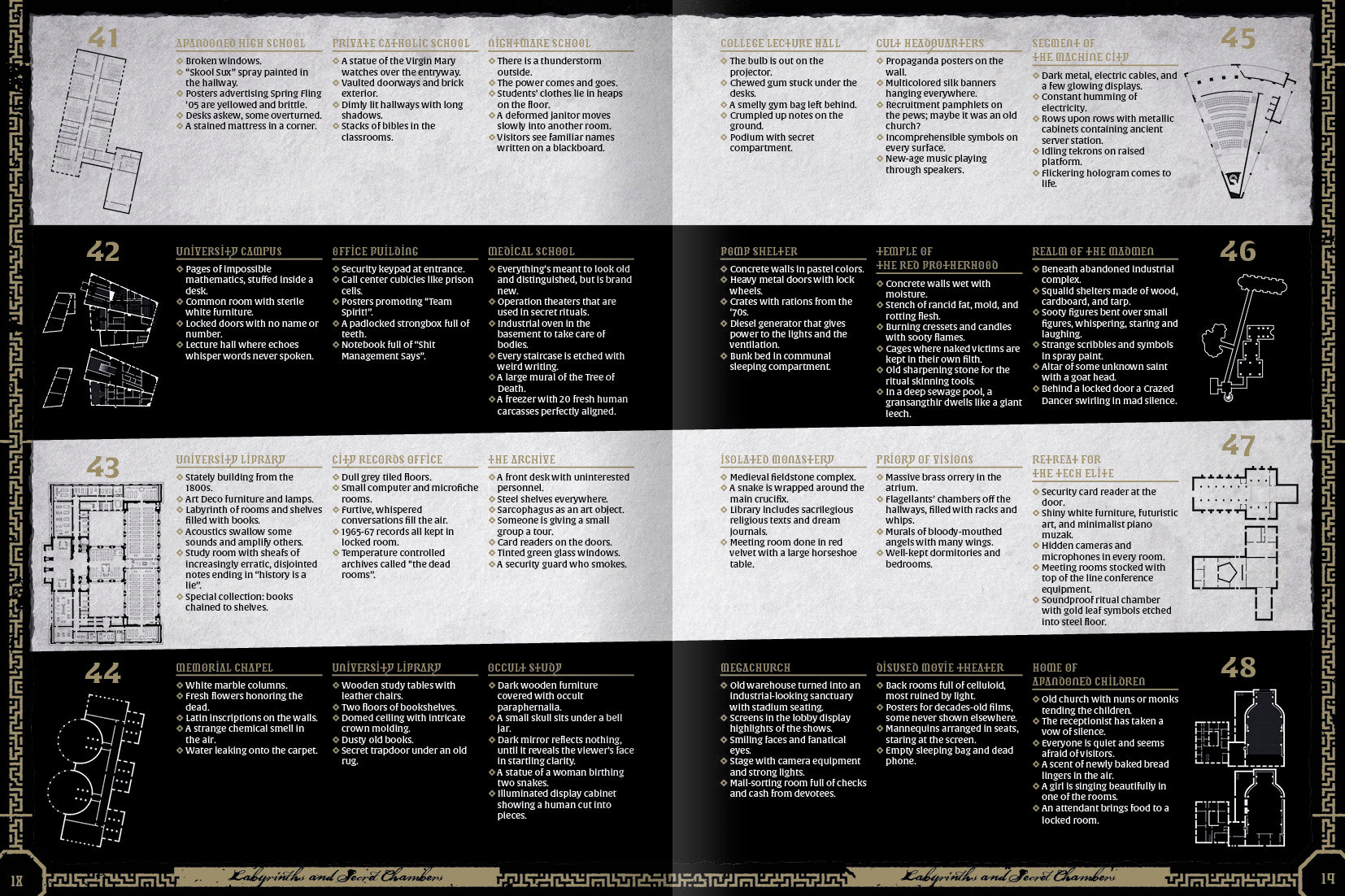 KULT: Labyrinths & Secret Chambers (PDF) Kult Helmgast 