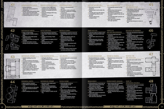 KULT: Labyrinths & Secret Chambers (PDF) Kult Helmgast 