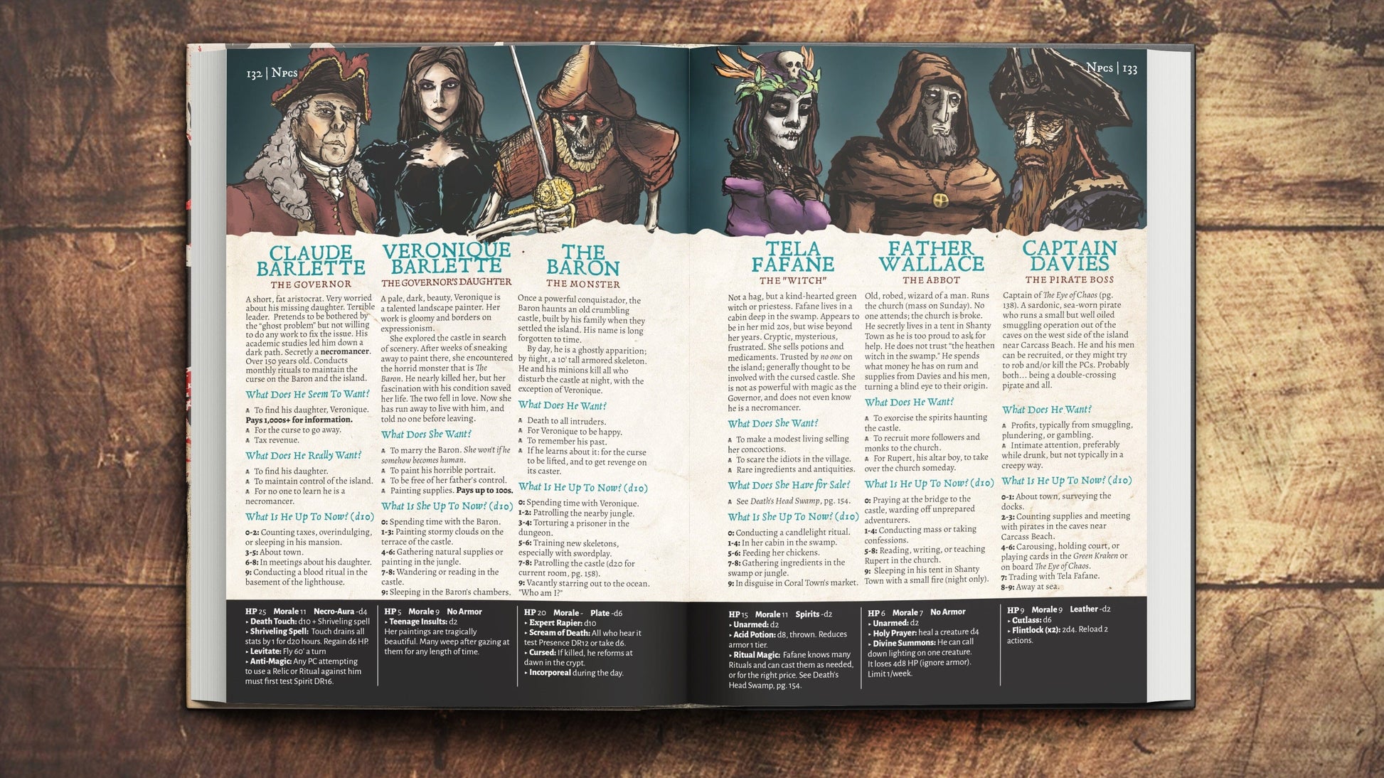 PIRATE BORG Core Rulebook Mork Borg Free League Publishing 