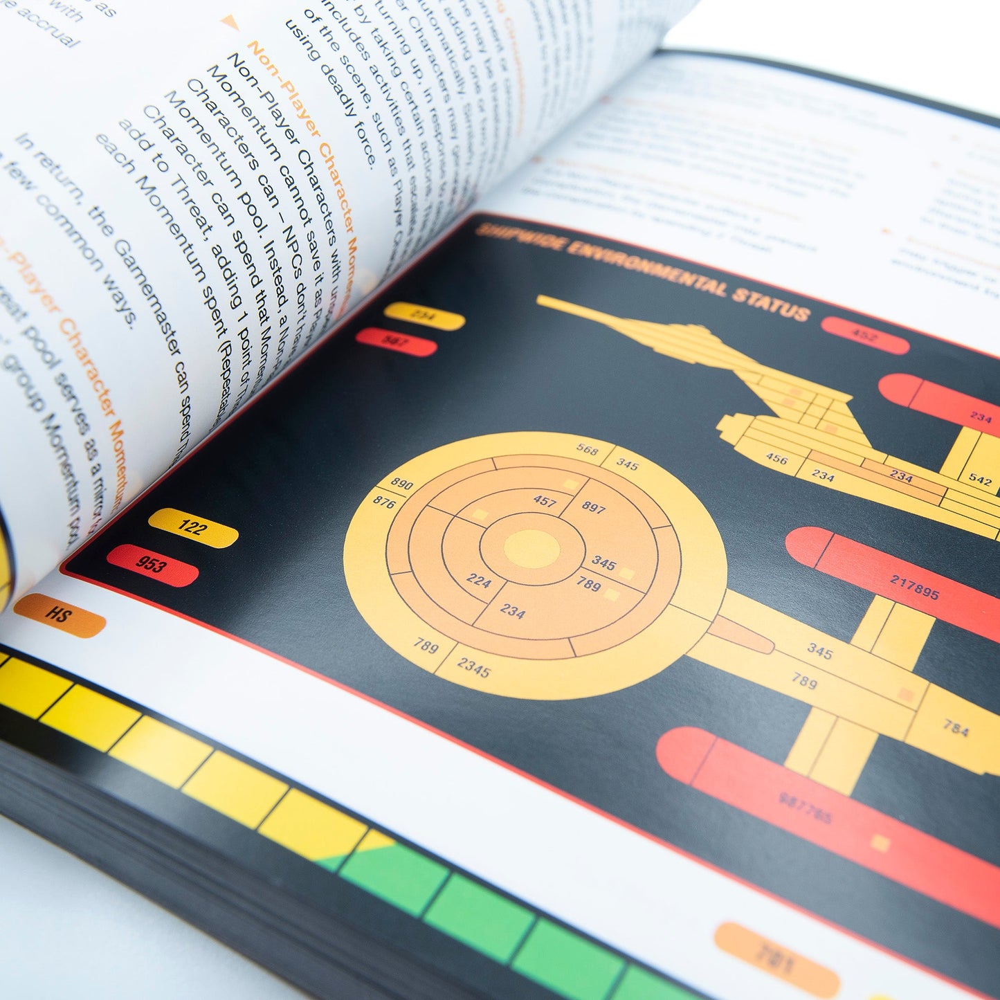 Star Trek Adventures Rules Digest (PRINT) Star Trek Adventures Modiphius Entertainment 