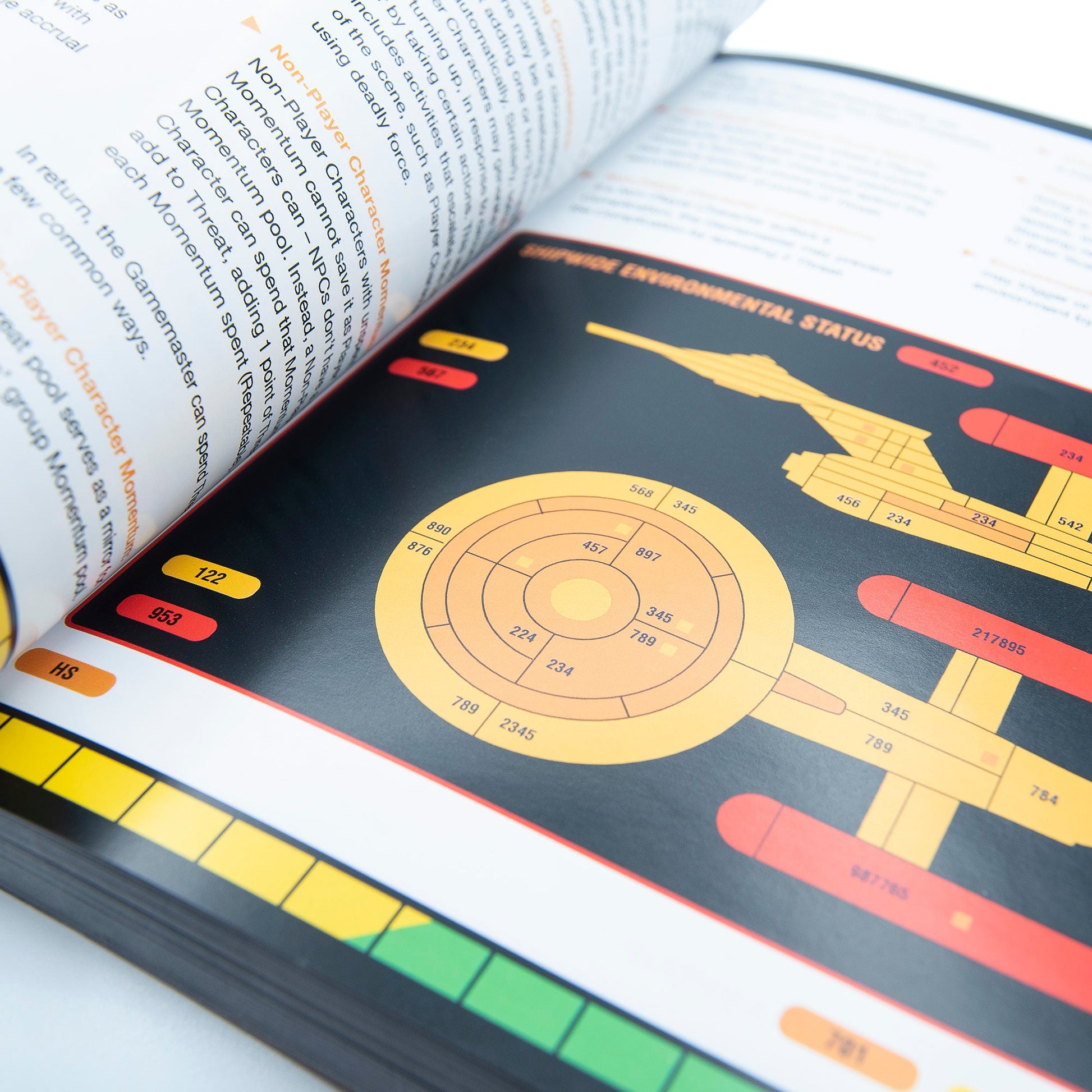 Star Trek Adventures Rules Digest (PRINT) Star Trek Adventures Modiphius Entertainment 