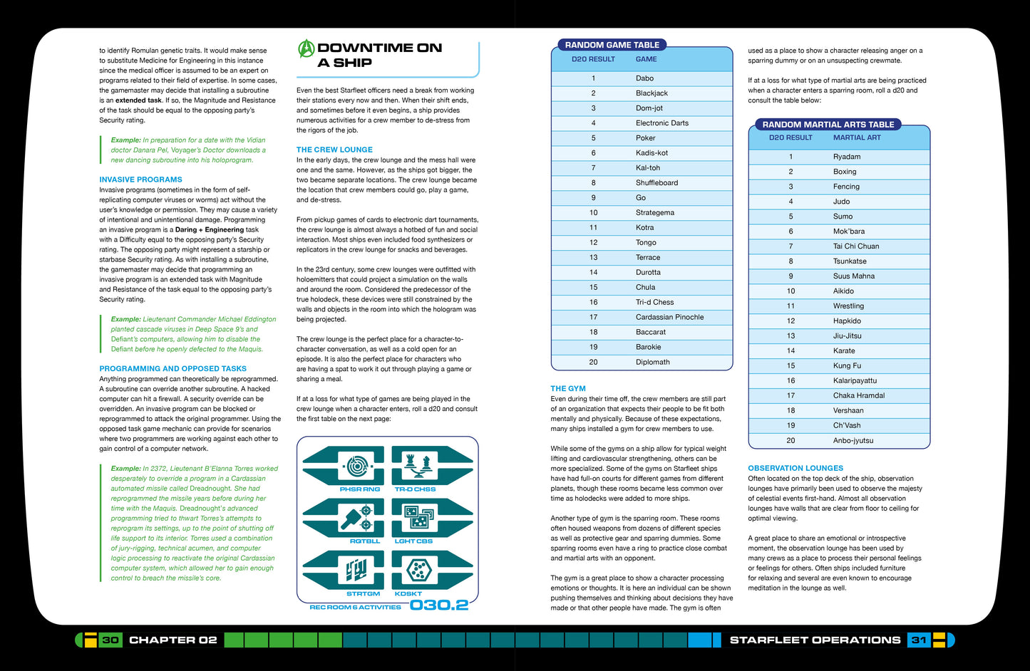 Star Trek Adventures Utopia Planitia Starfleet Sourcebook PDF Star Trek Adventures Modiphius Entertainment 