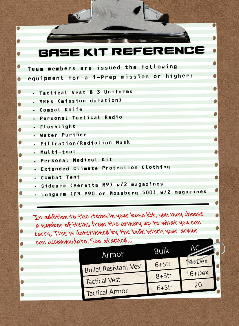 Stargate SG-1 Item Cards Wyvern Gaming 