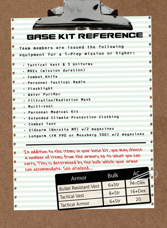 Stargate SG-1 Item Cards Wyvern Gaming 