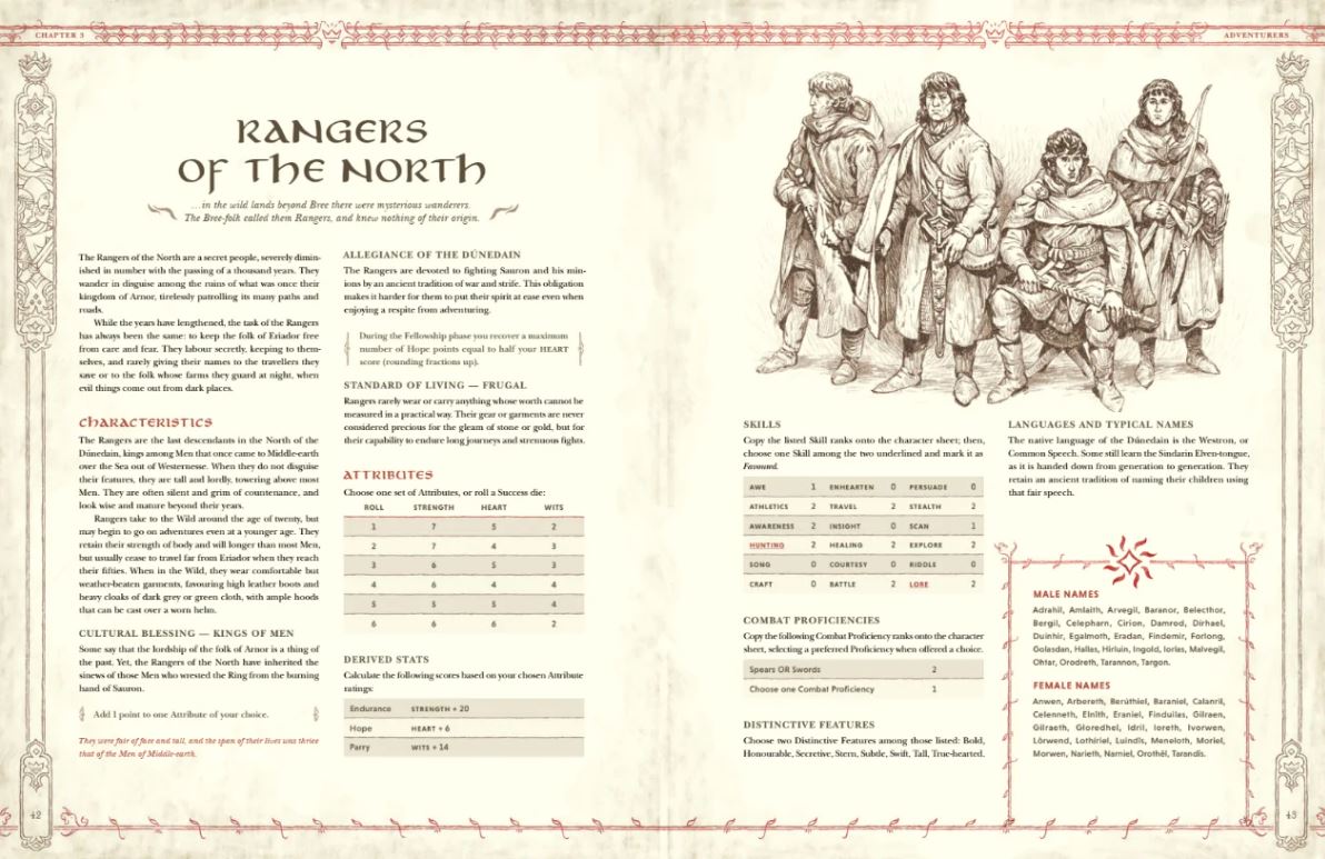 The One Ring Core Rulebook Standard Edition The One Ring Free League Publishing 